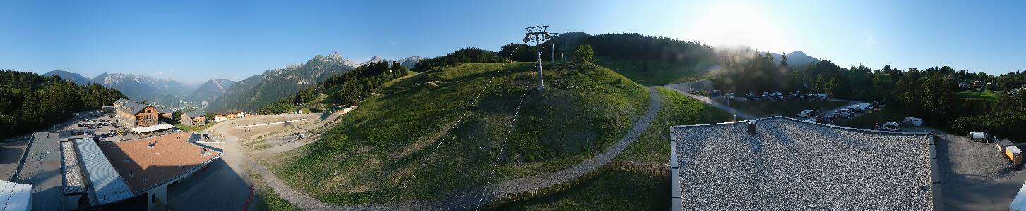 Bikepark Brandnertal