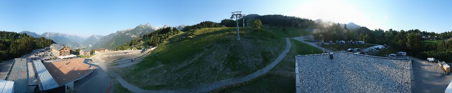 Bikepark Brandnertal