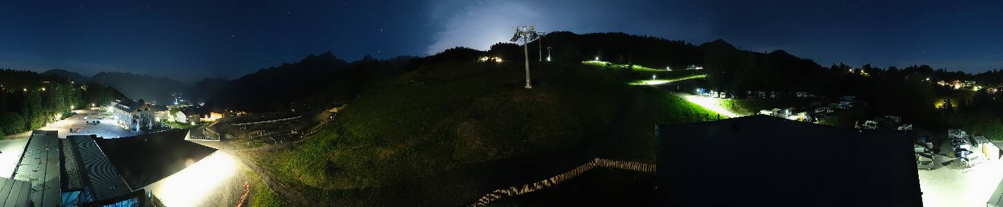 Bikepark Brandnertal