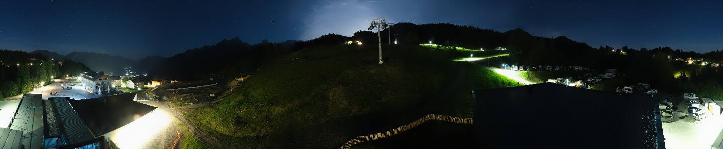 Bikepark Brandnertal