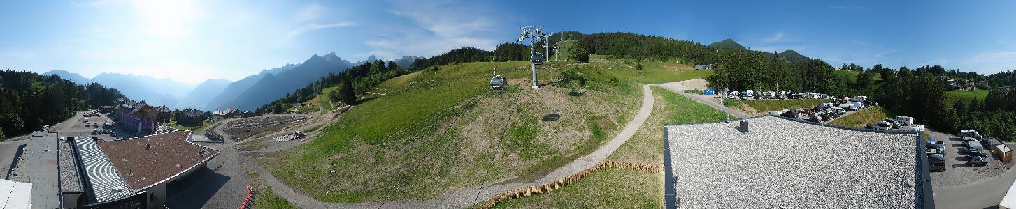 Bikepark Brandnertal