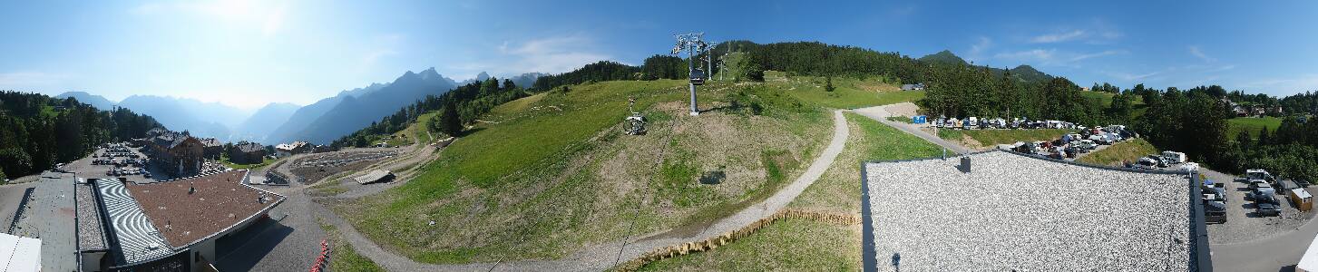 Bikepark Brandnertal