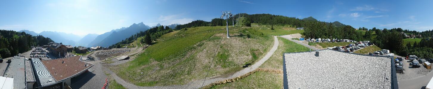 Bikepark Brandnertal