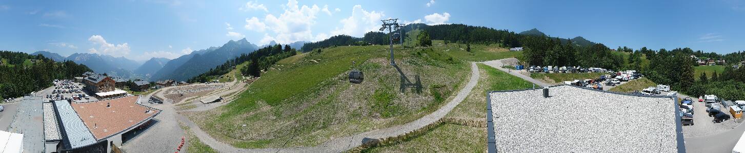 Bikepark Brandnertal