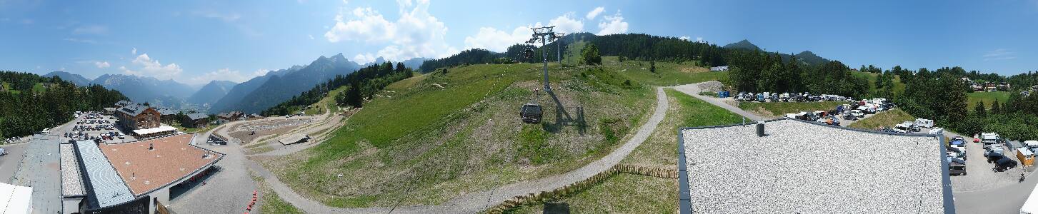 Bikepark Brandnertal