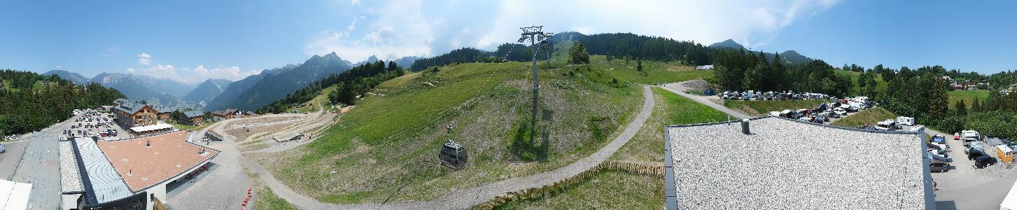 Bikepark Brandnertal