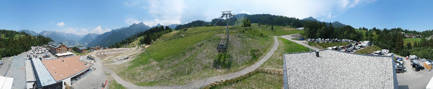 Bikepark Brandnertal
