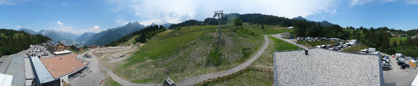 Bikepark Brandnertal
