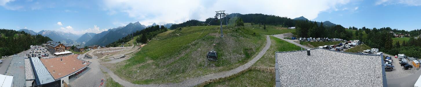 Bikepark Brandnertal
