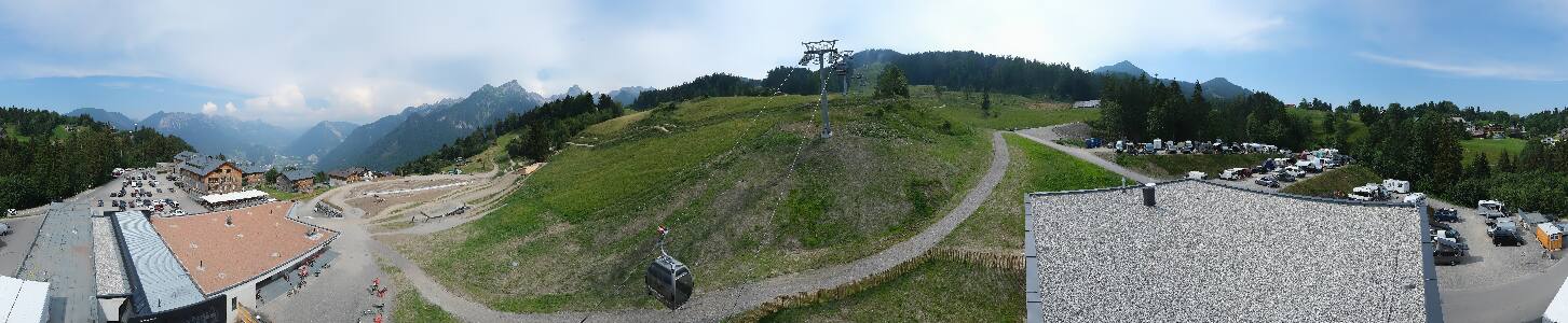 Bikepark Brandnertal