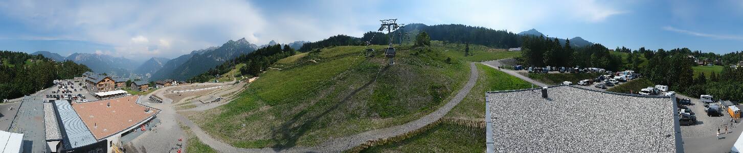 Bikepark Brandnertal