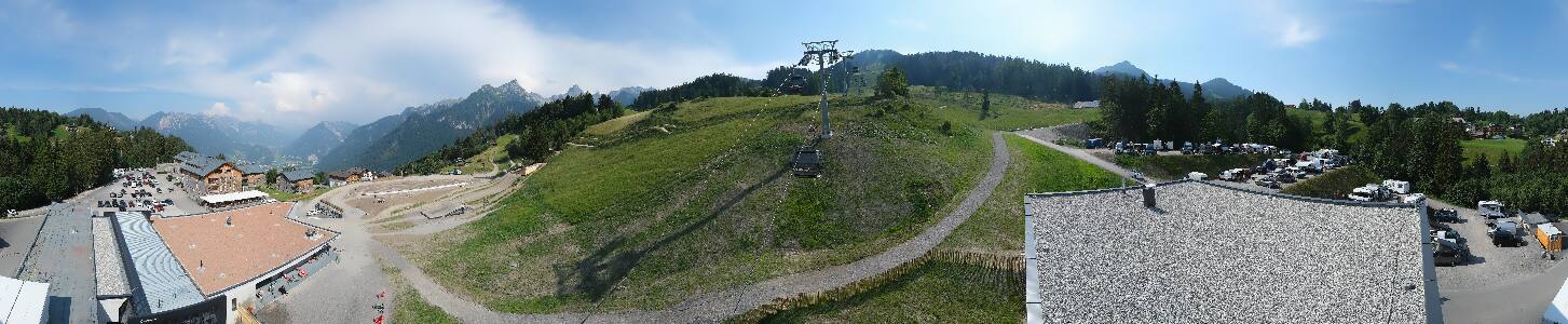 Bikepark Brandnertal