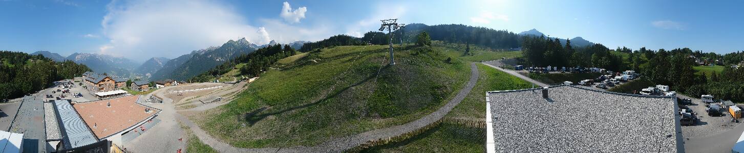 Bikepark Brandnertal