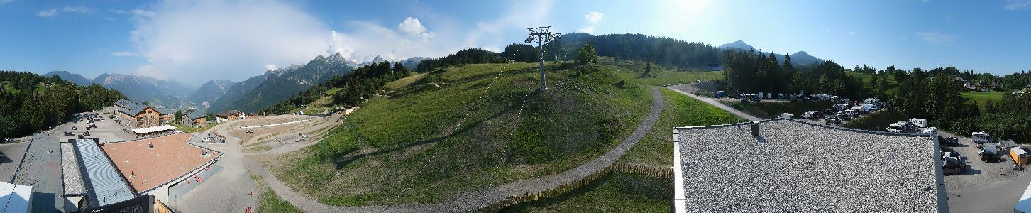 Bikepark Brandnertal