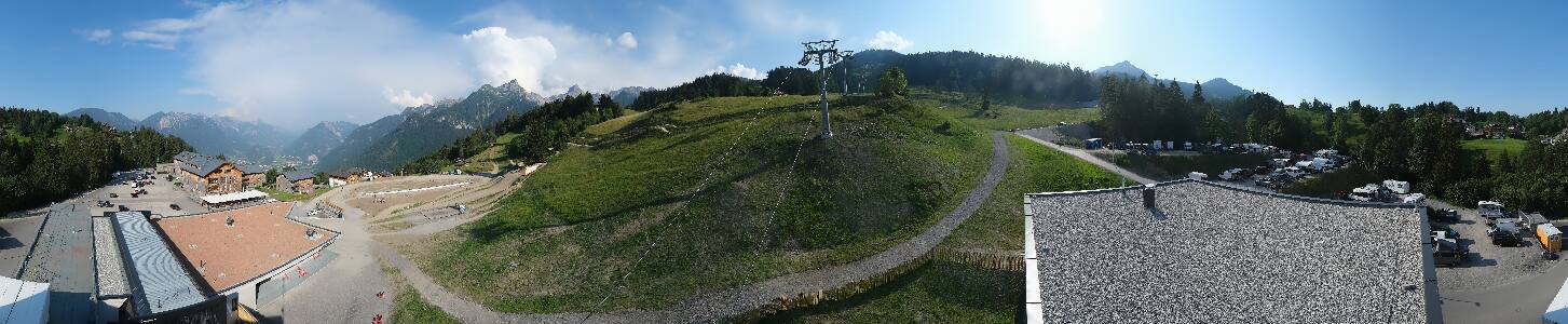 Bikepark Brandnertal