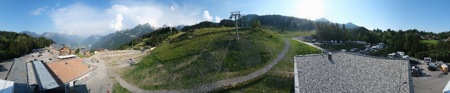 Bikepark Brandnertal