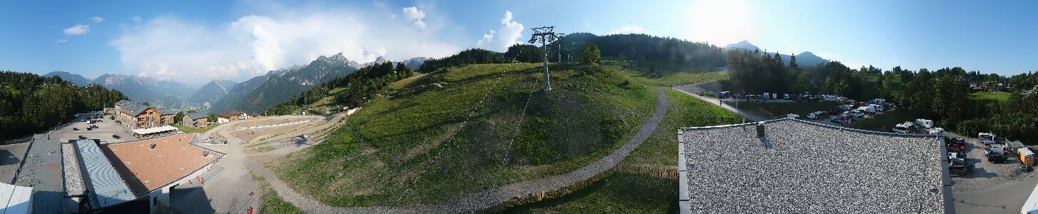 Bikepark Brandnertal