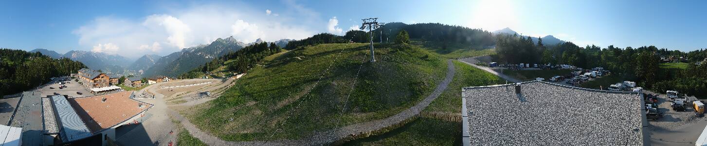 Bikepark Brandnertal