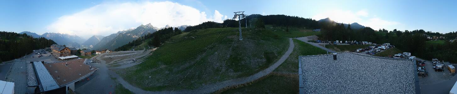 Bikepark Brandnertal
