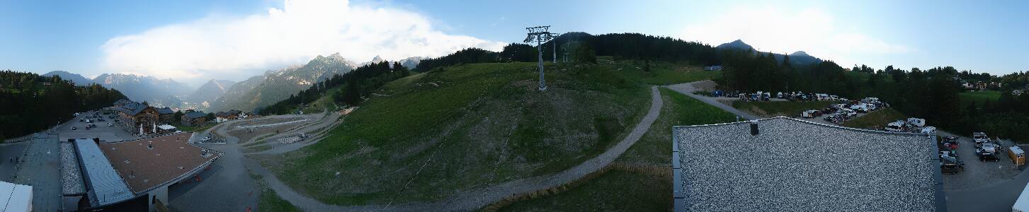 Bikepark Brandnertal