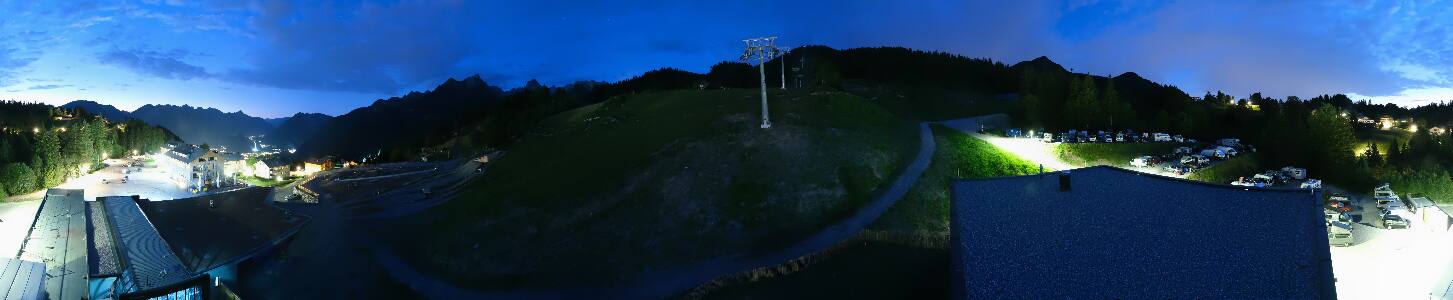 Bikepark Brandnertal