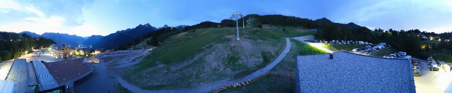 Bikepark Brandnertal