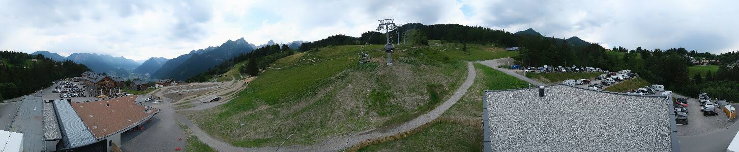 Bikepark Brandnertal