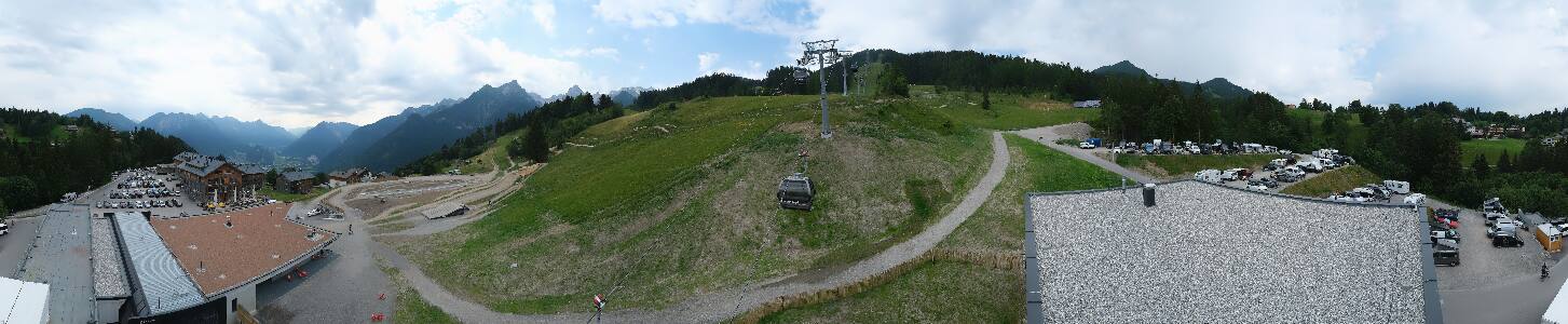 Bikepark Brandnertal