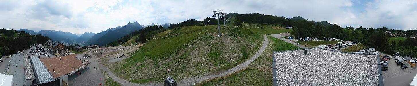 Bikepark Brandnertal