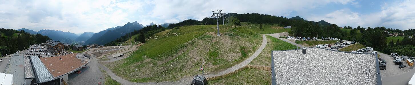 Bikepark Brandnertal