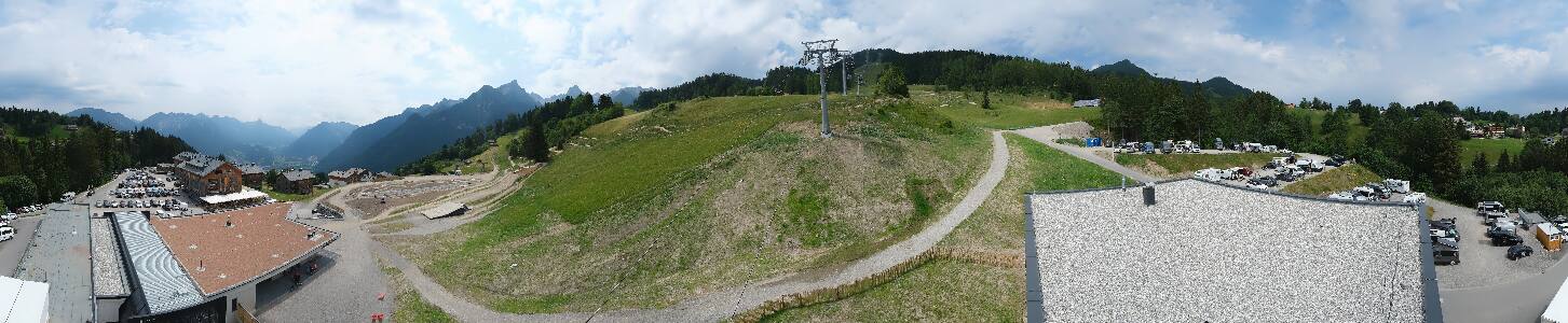 Bikepark Brandnertal