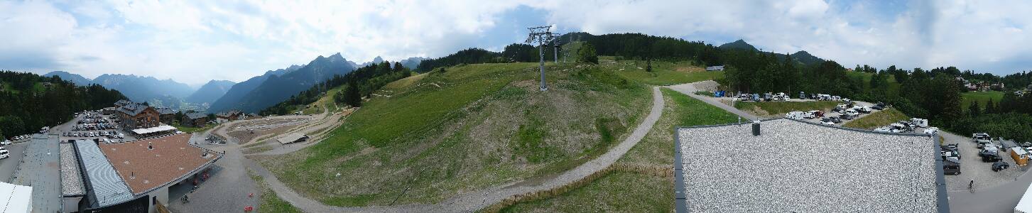 Bikepark Brandnertal