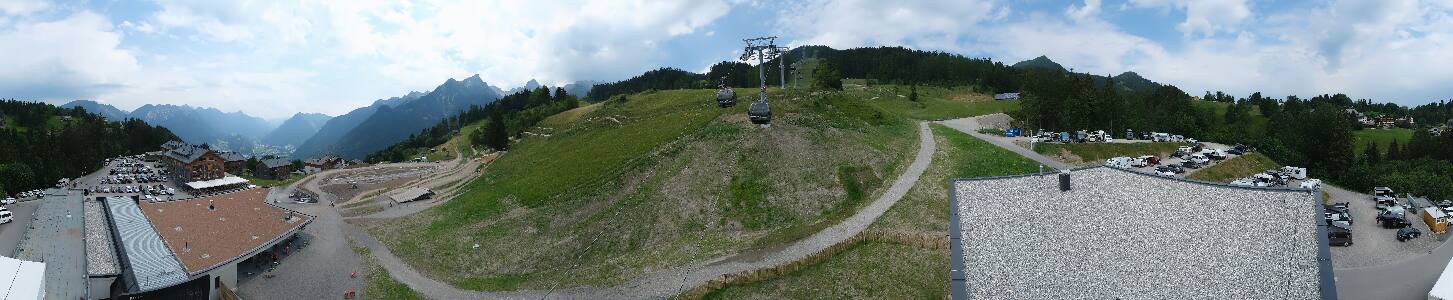 Bikepark Brandnertal