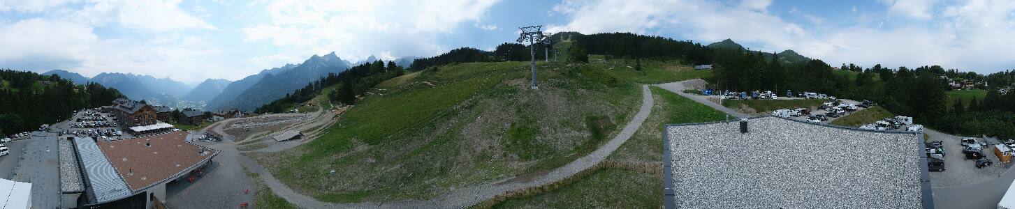 Bikepark Brandnertal
