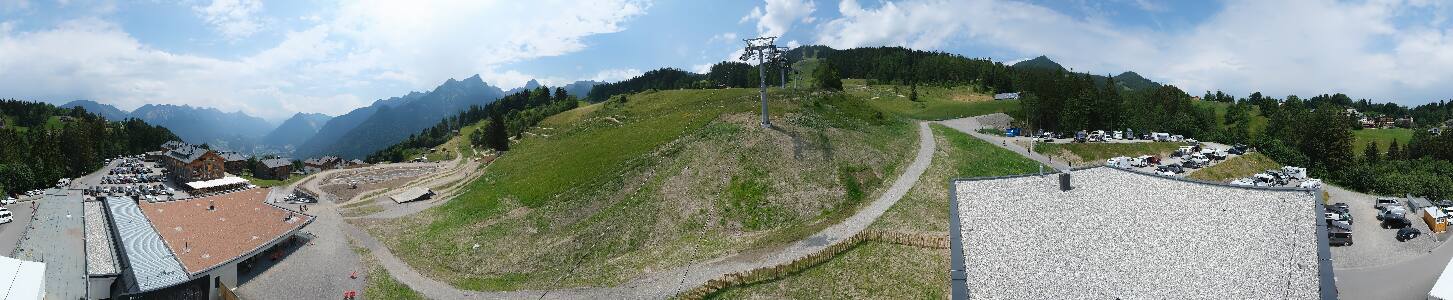 Bikepark Brandnertal