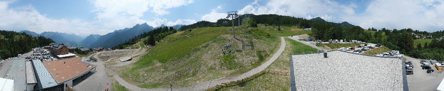 Bikepark Brandnertal