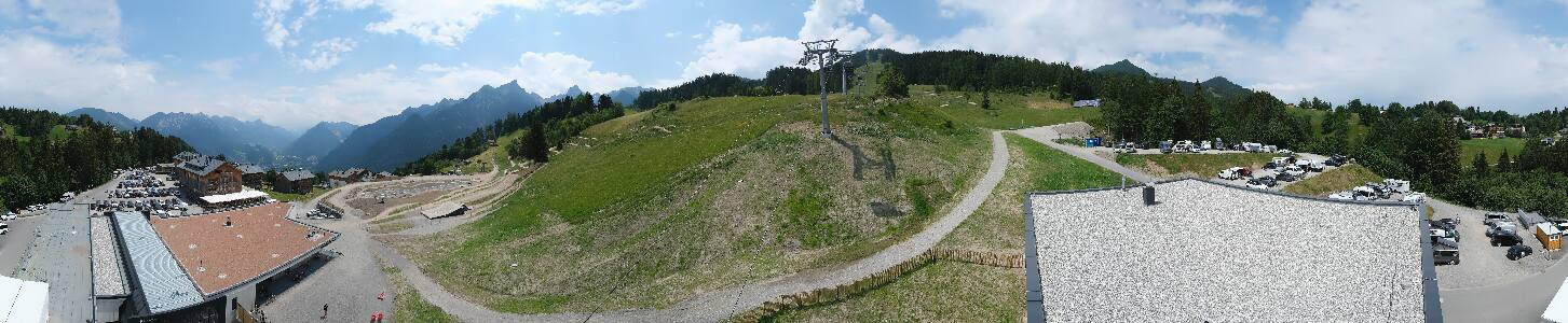 Bikepark Brandnertal