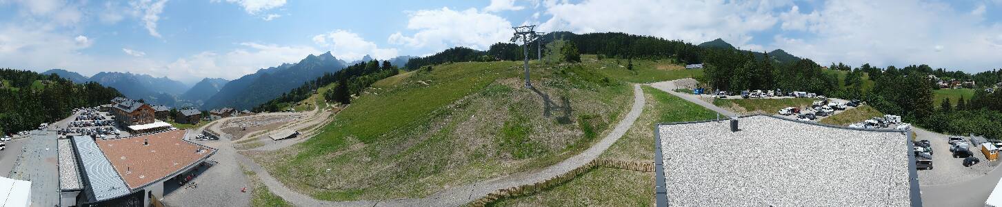 Bikepark Brandnertal