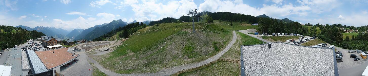 Bikepark Brandnertal