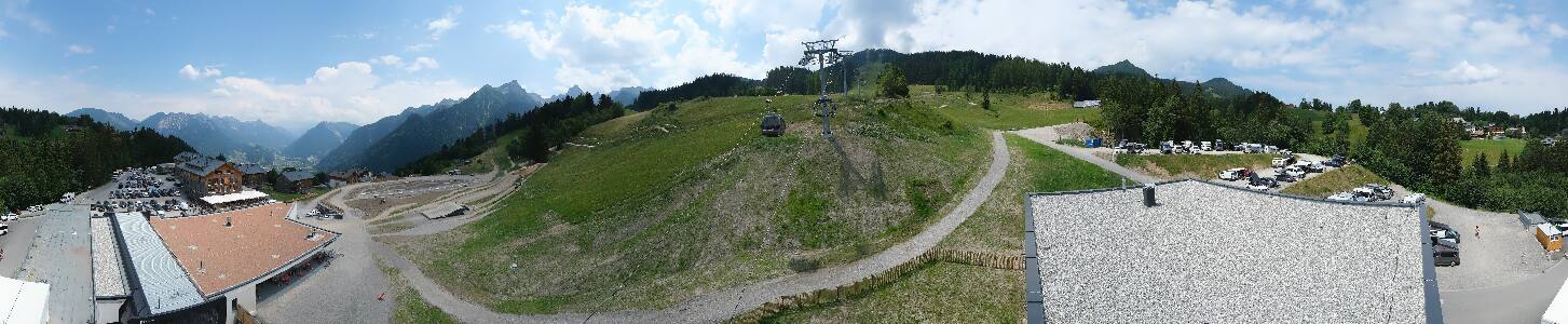 Bikepark Brandnertal