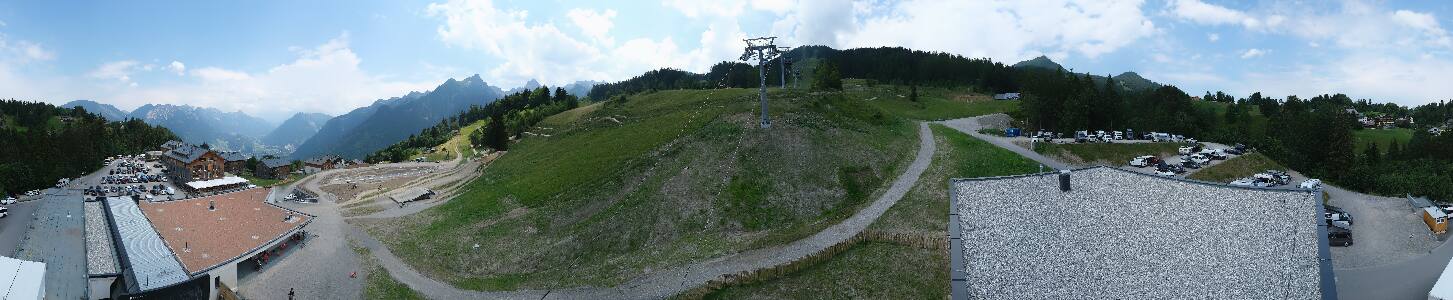 Bikepark Brandnertal