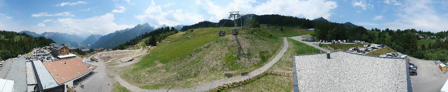 Bikepark Brandnertal