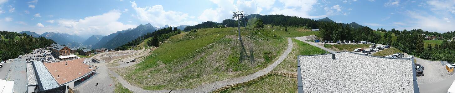 Bikepark Brandnertal