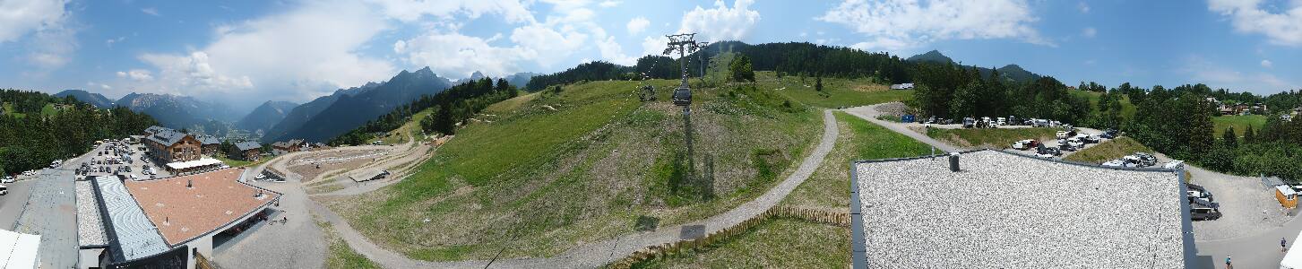 Bikepark Brandnertal