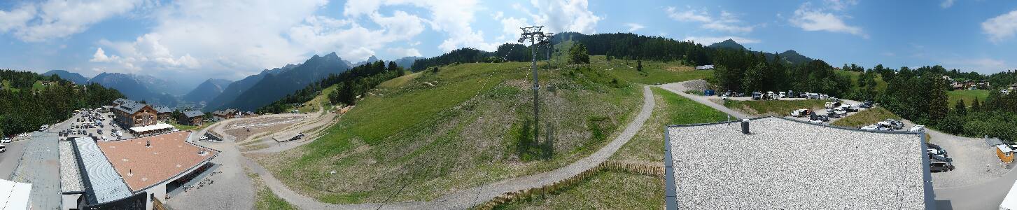 Bikepark Brandnertal