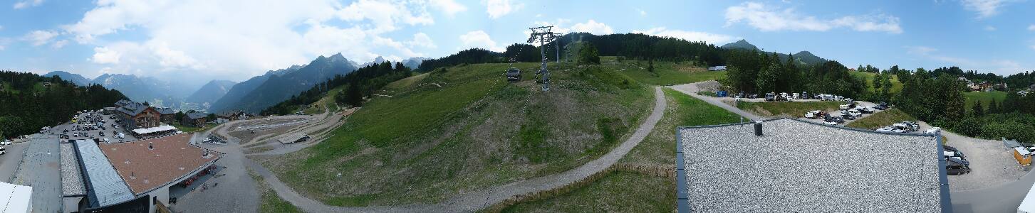 Bikepark Brandnertal