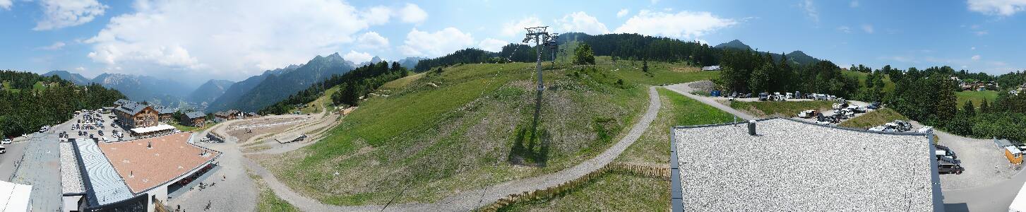 Bikepark Brandnertal
