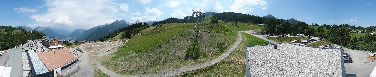 Bikepark Brandnertal