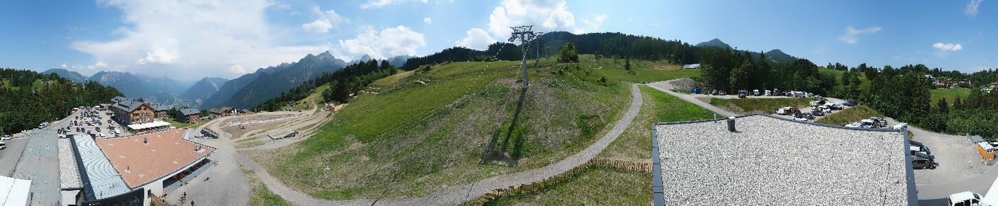 Bikepark Brandnertal