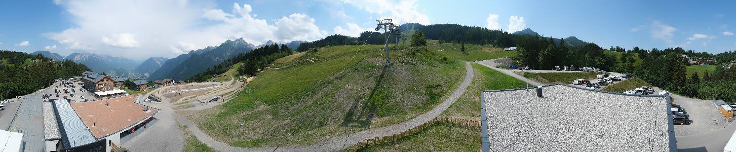 Bikepark Brandnertal